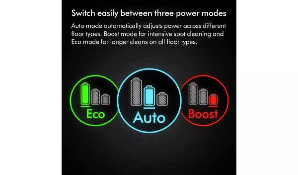 Dyson Gen5detect Absolute Pet Cordless Vacuum Cleaner