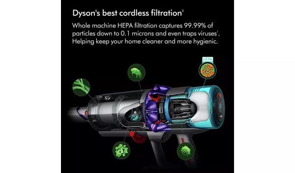 Dyson Gen5detect Absolute Pet Cordless Vacuum Cleaner