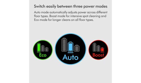 Dyson V12 Detect Slim Absolute Cordless Vacuum Cleaner