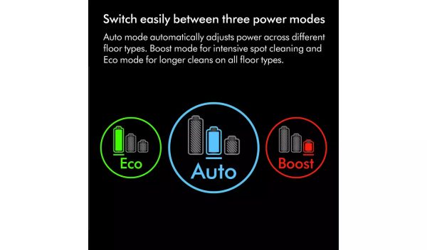 Dyson V15 Detect Total Clean Pet Cordless Vacuum Cleaner
